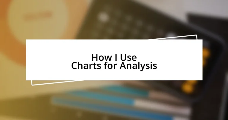 How I Use Charts for Analysis